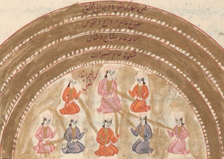 Pre-Existence: a Myth and its Implications in Imami-Shiʿi Thought